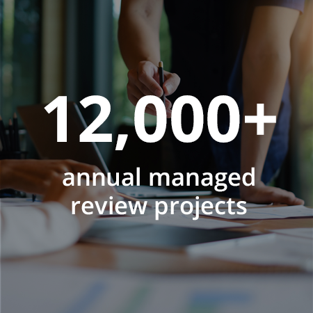 12,000 review projects