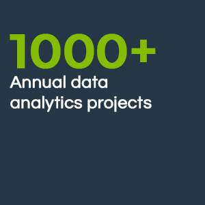 1000+ annual data analytics projects