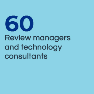 60 review managers