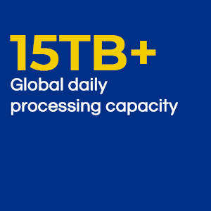 15TB+ global daily processing capacity