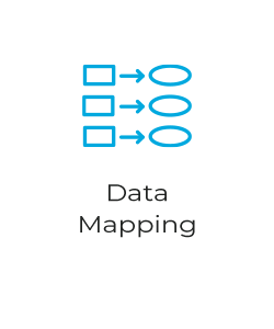 data privacy mapping