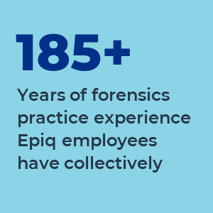 185+ years of forensics experience