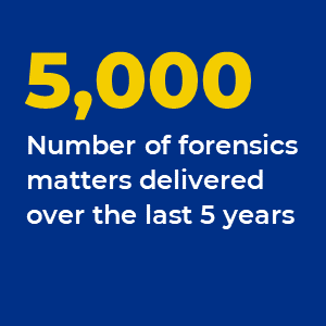 5,000 forensics matters
