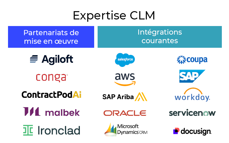 CLM Expertise