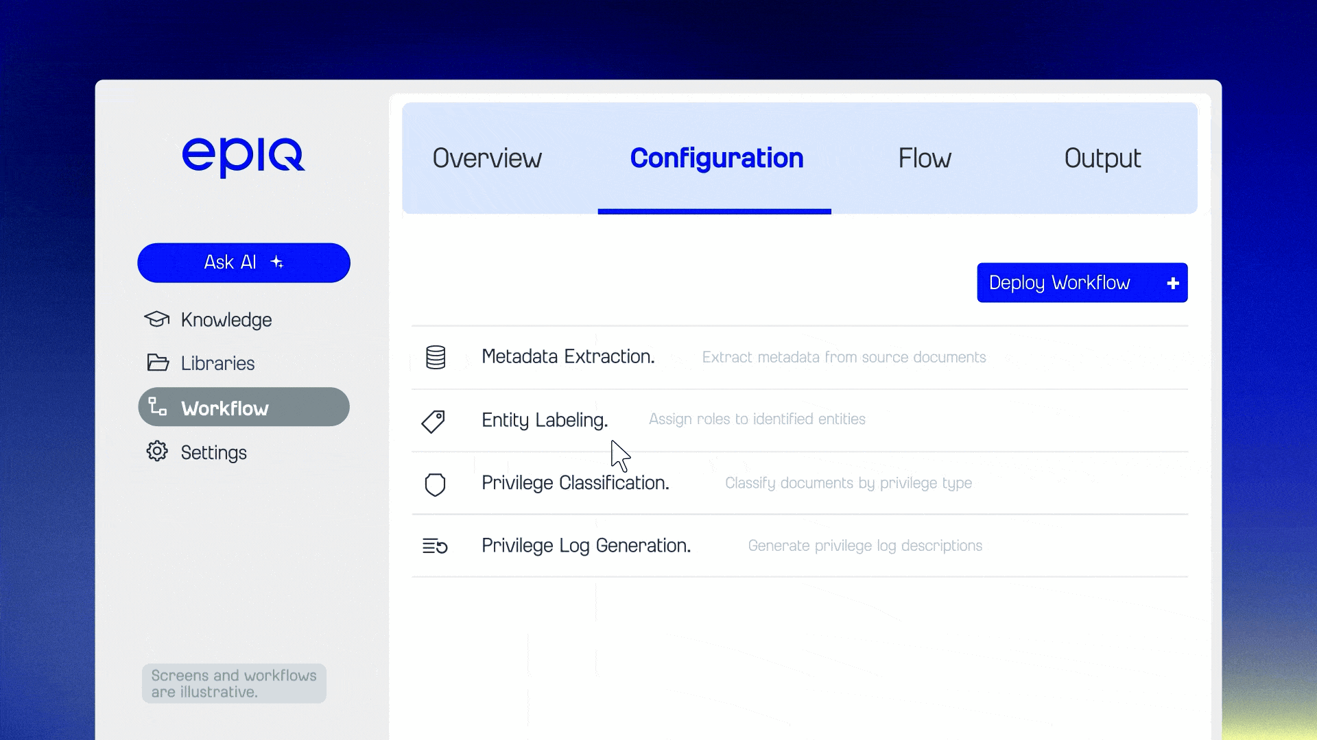 Entity Classification and Enrichment 