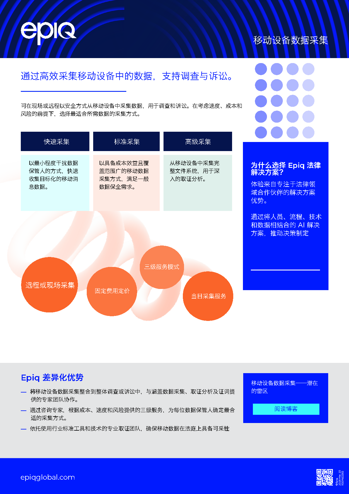 Mobile Device Collection Solution Brief