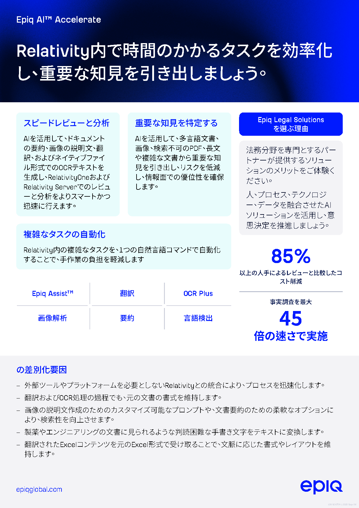 Epiq AI™ Accelerators Solution Brief