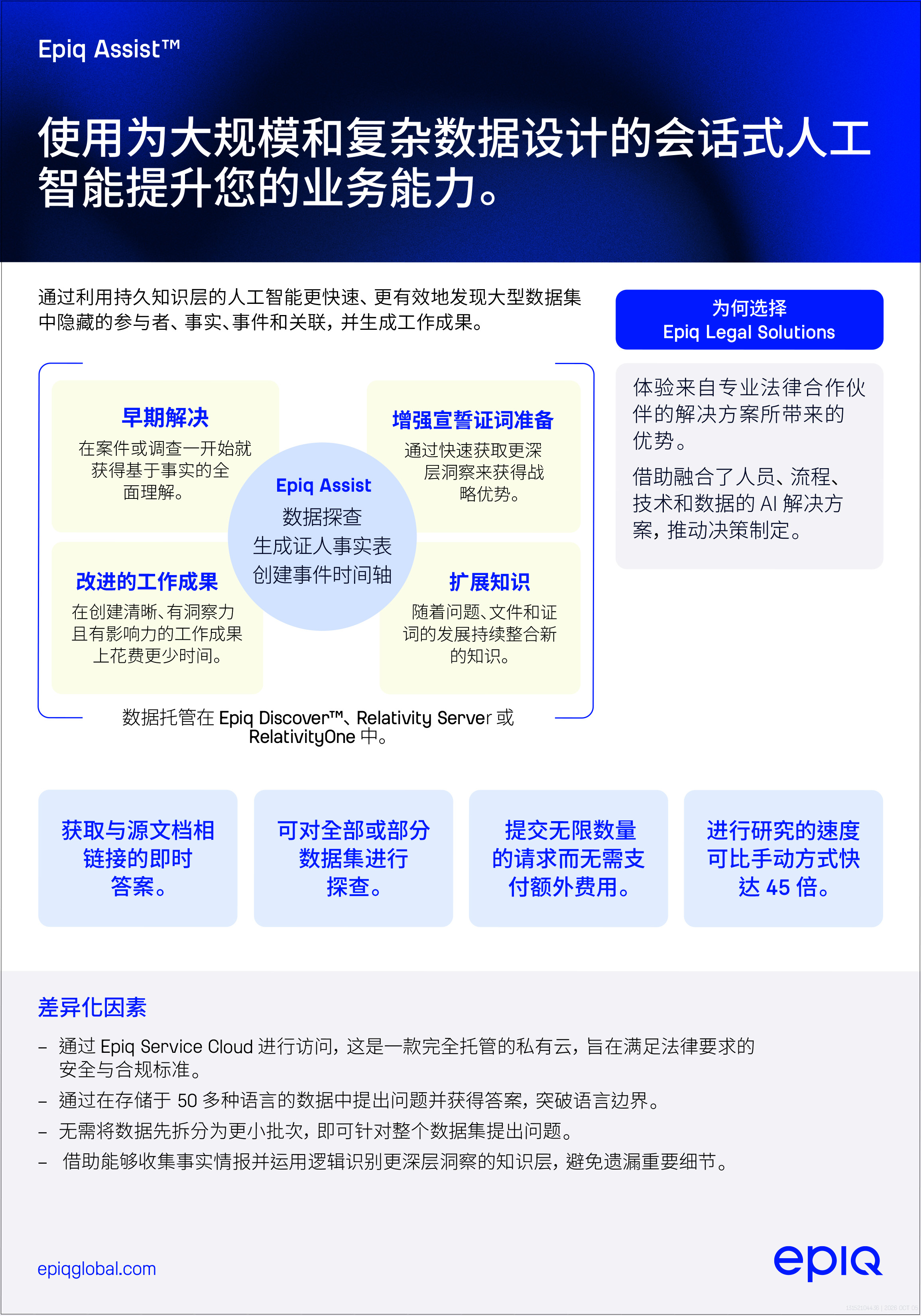 Epiq Assist Solution Brief