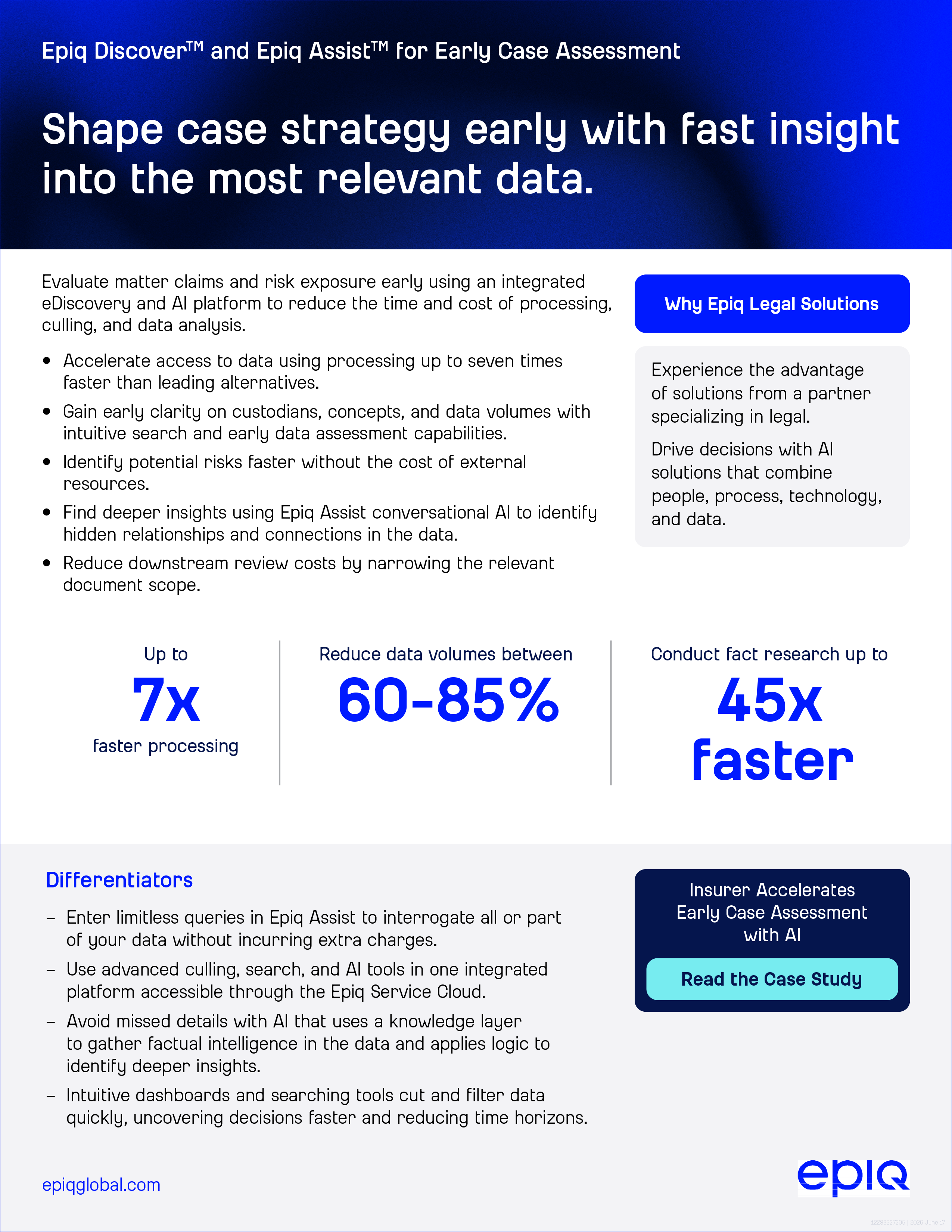 Epiq Discover™ and Epiq Assist™ for Early Case Assessment Solution Brief