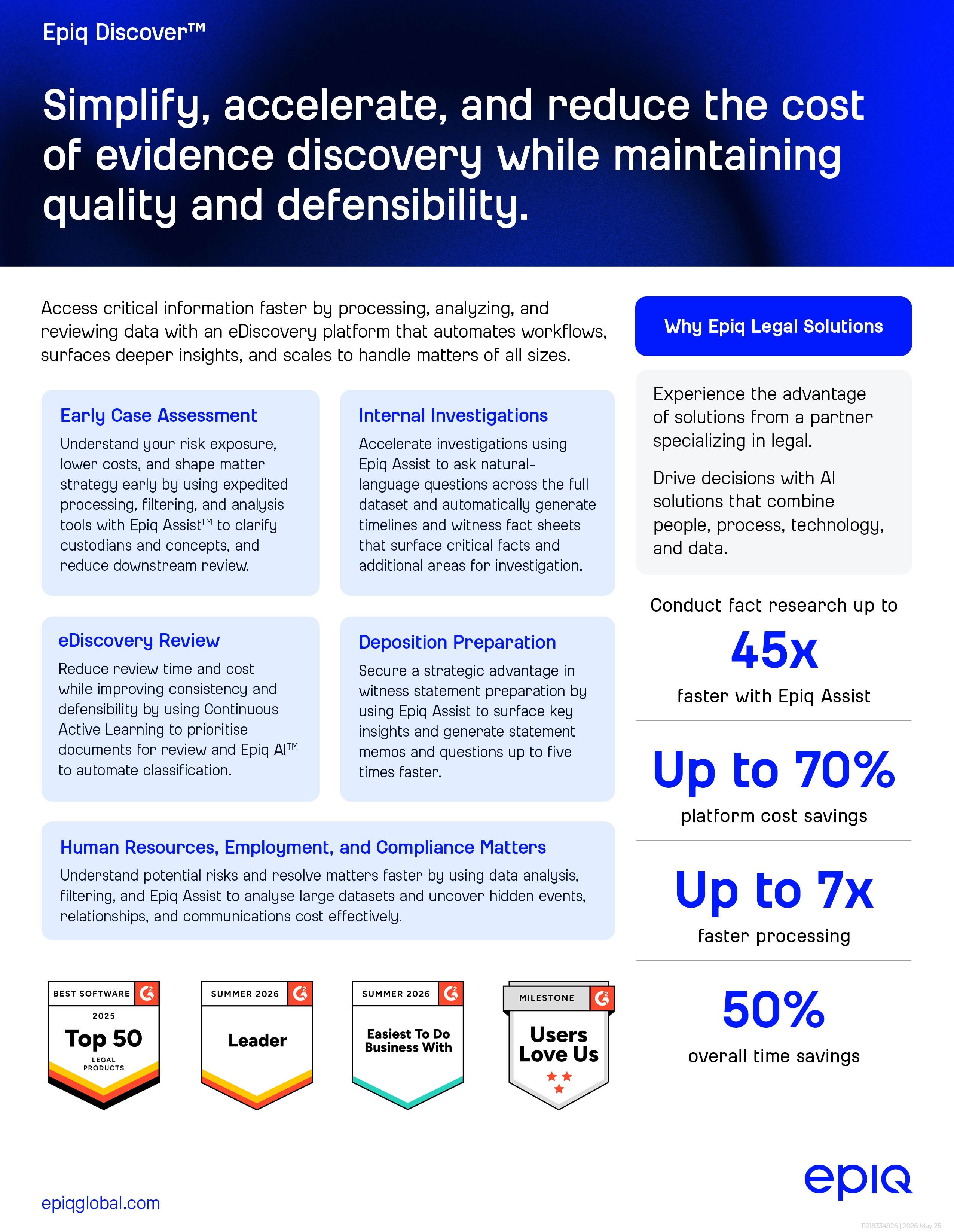 Cover of the Epiq Discover Solution Brief