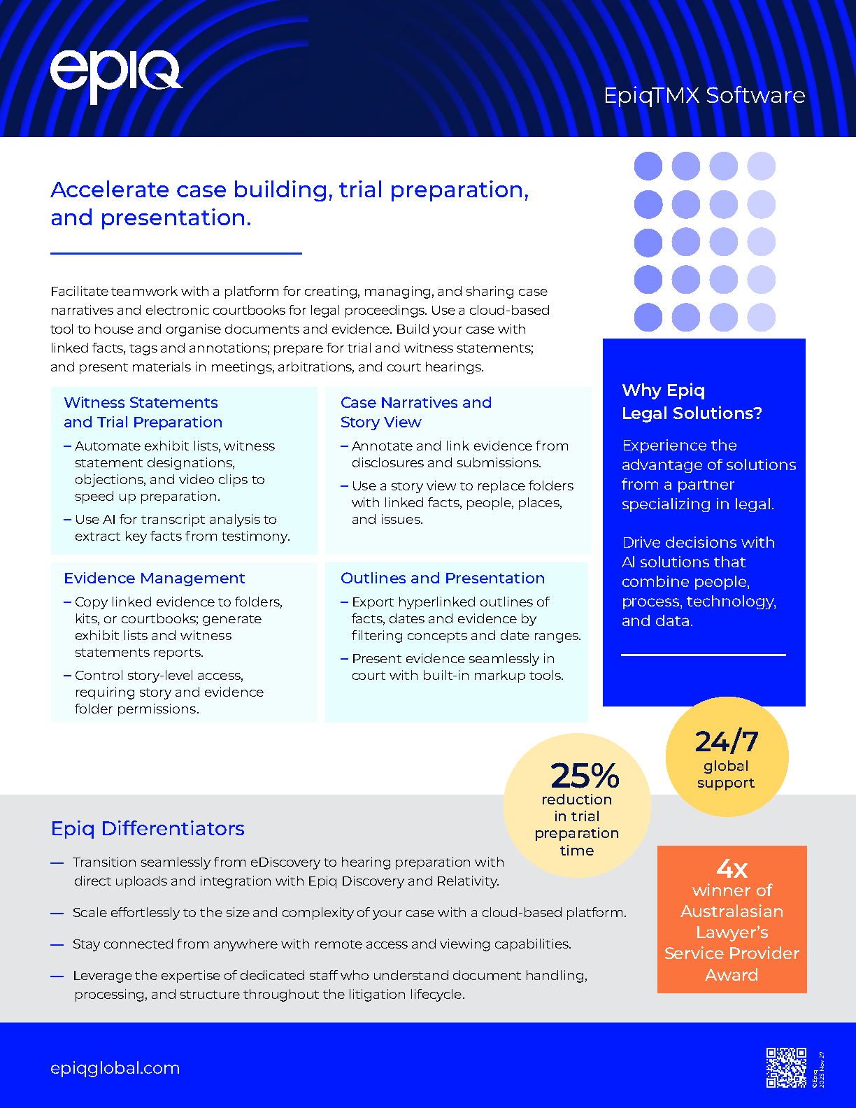 EpiqTMX Solution Brief