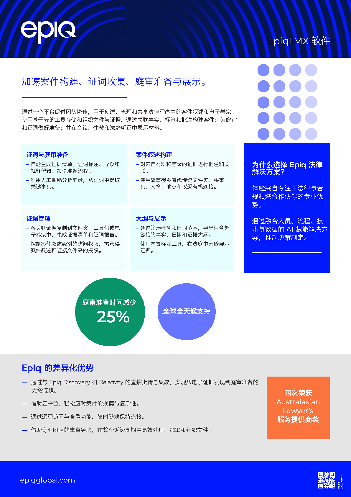 EpiqTMX Solution Brief