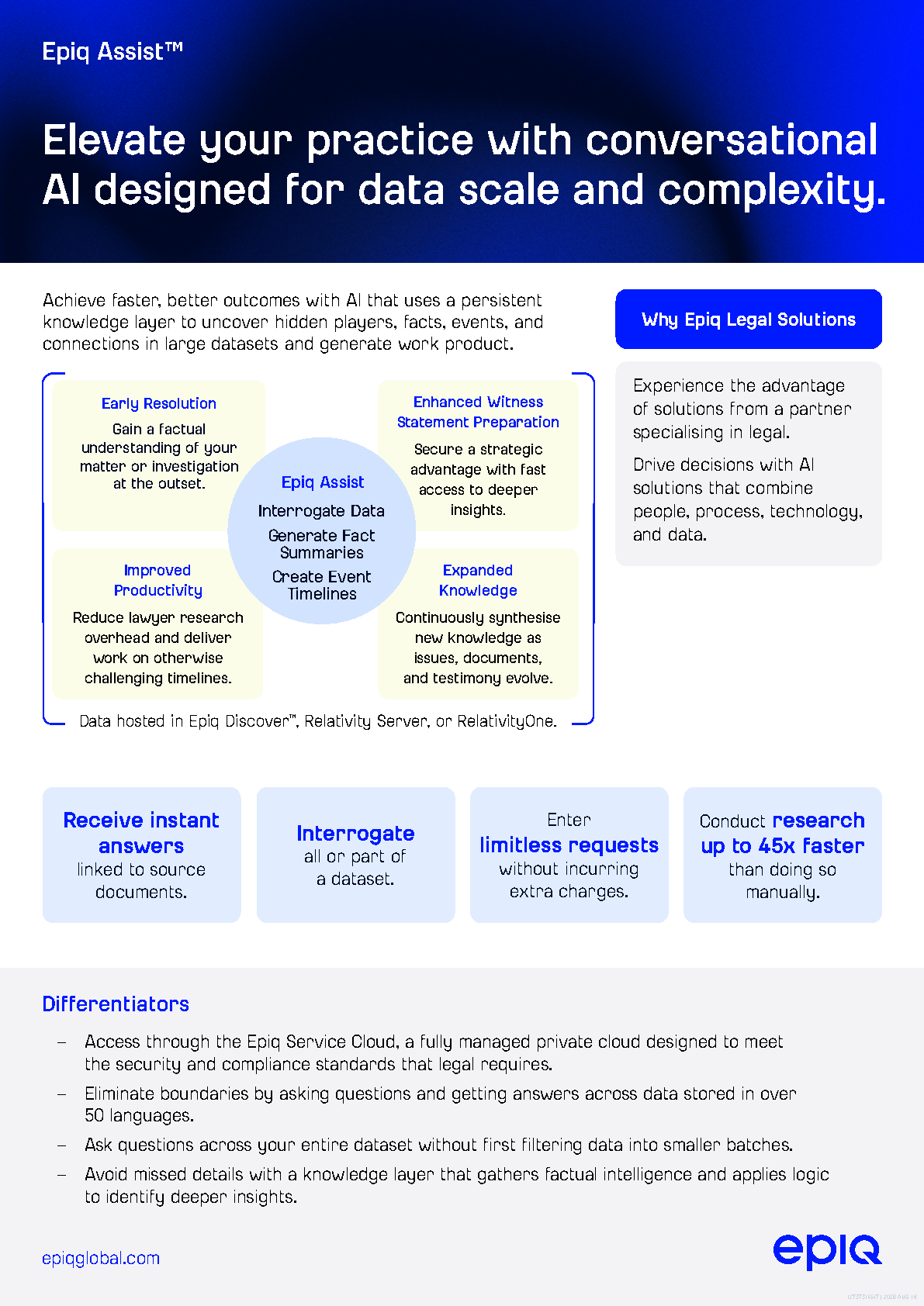 Cover of the Epiq Assist Solution Brief