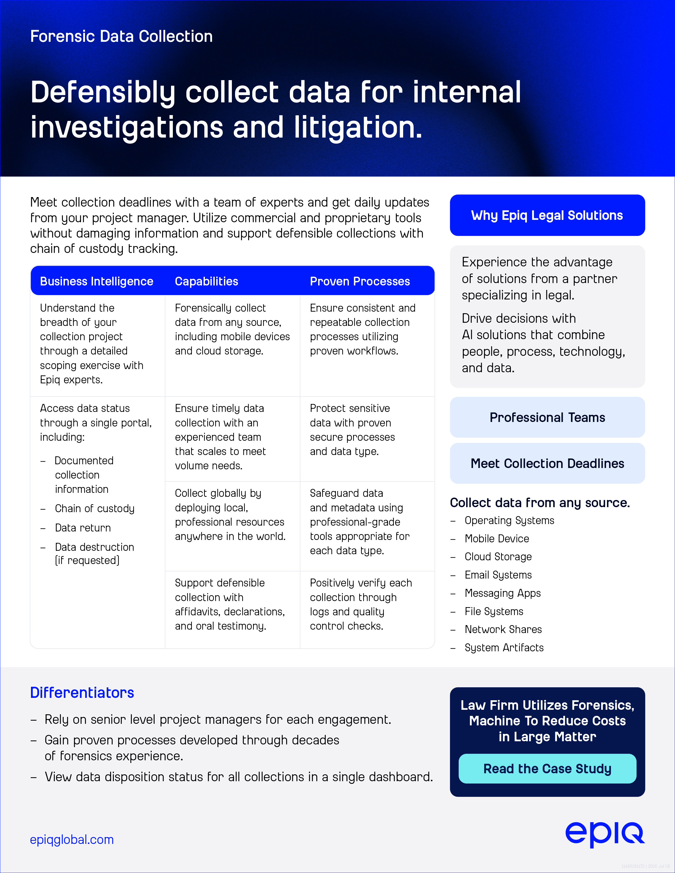 Forensic Data Collection Solution Brief