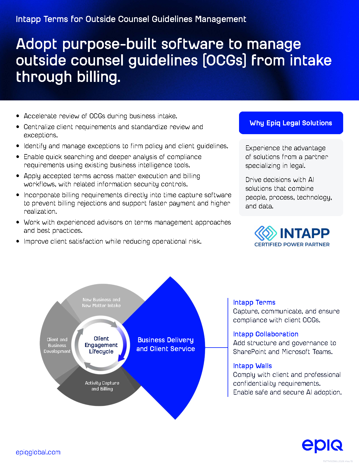 Intapp Terms for Outside Counsel Guidelines Management Solution Brief
