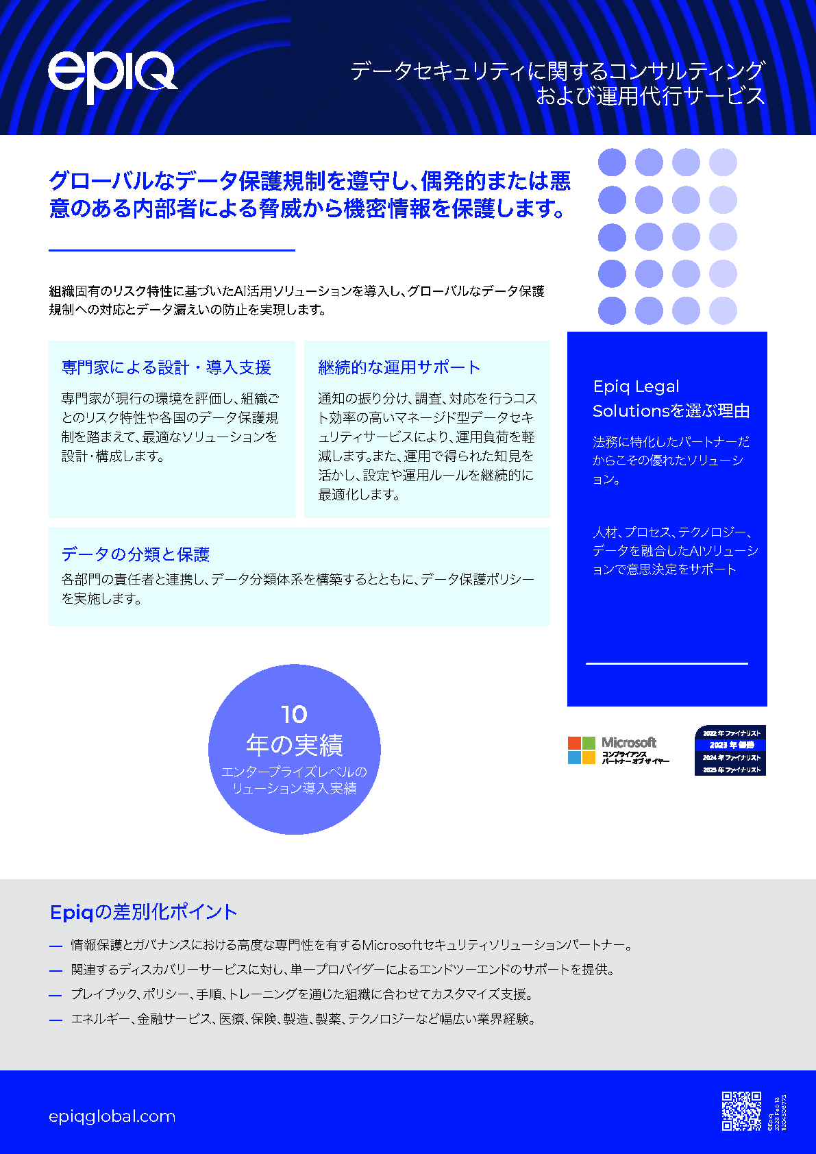 Data Security Solution Brief