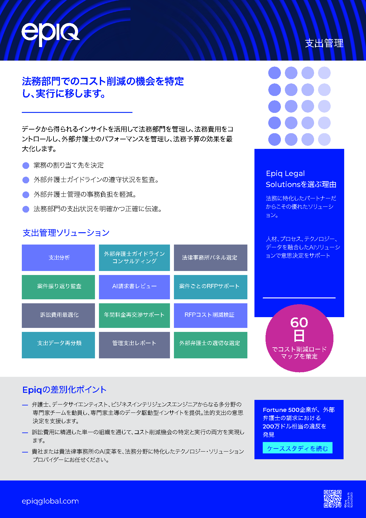 Spend Management Solution Brief