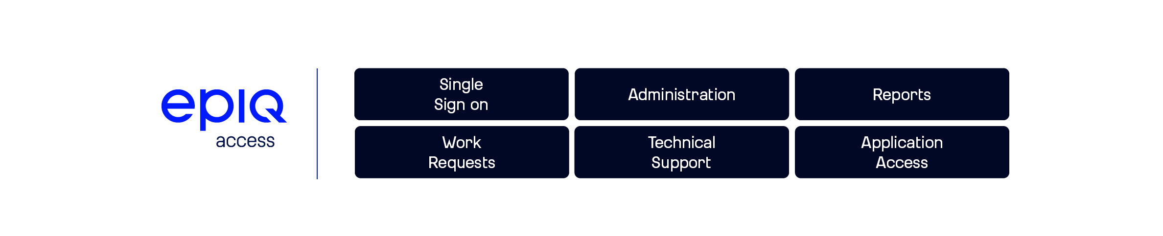 Epiq Access dashboard interface