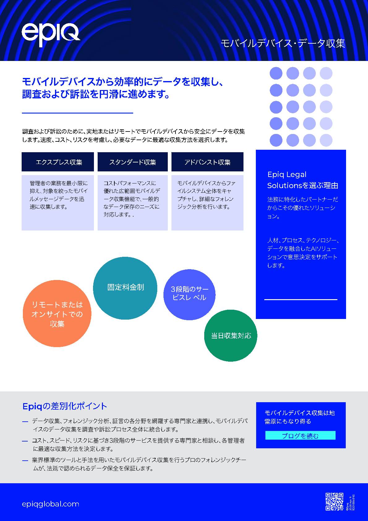 Mobile Device Collection Solution Brief
