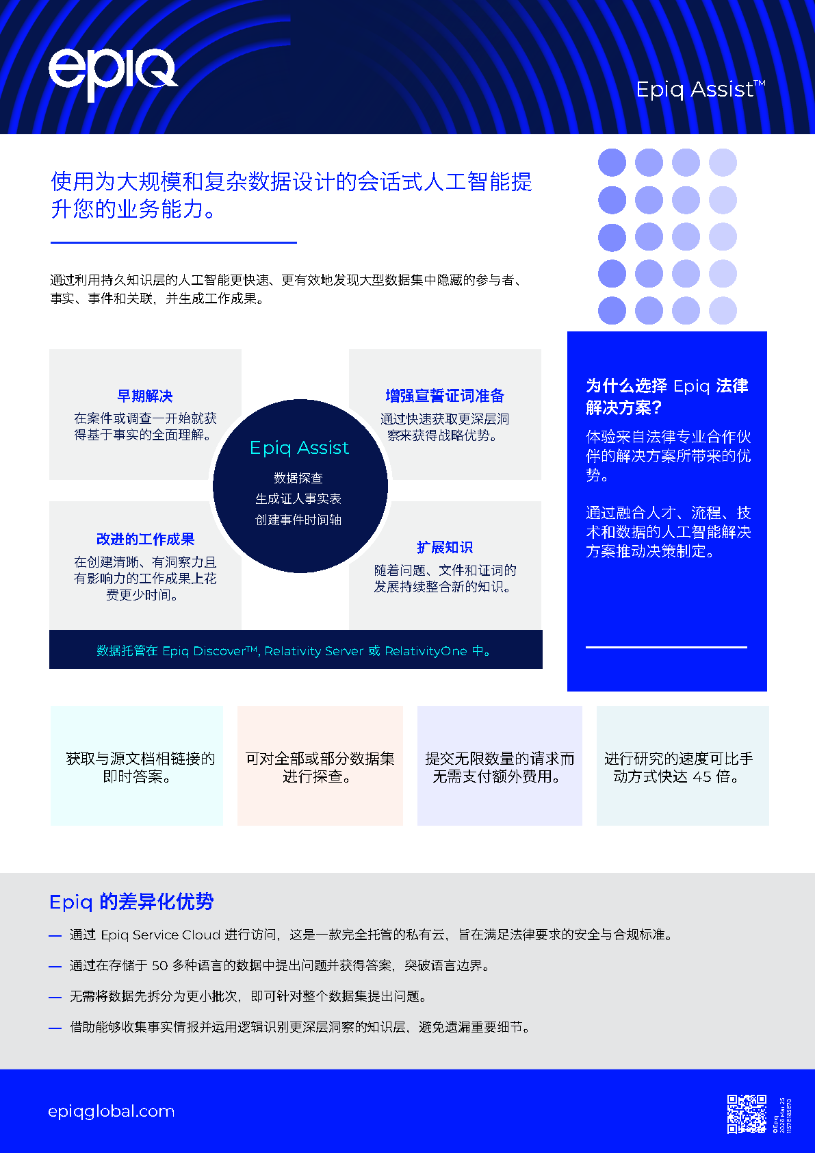 Epiq Assist Solution Brief