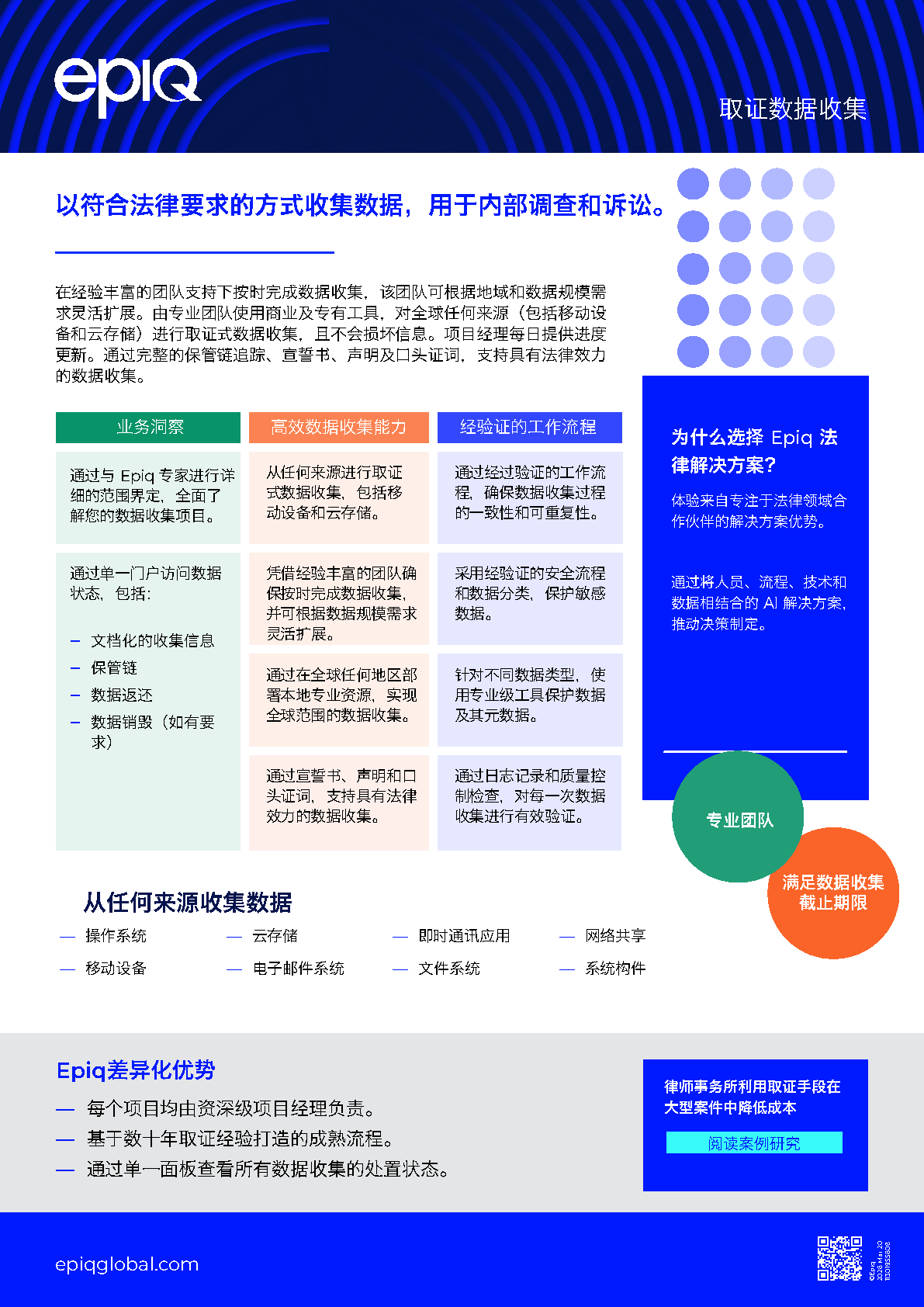 Forensic Data Collection Solution Brief