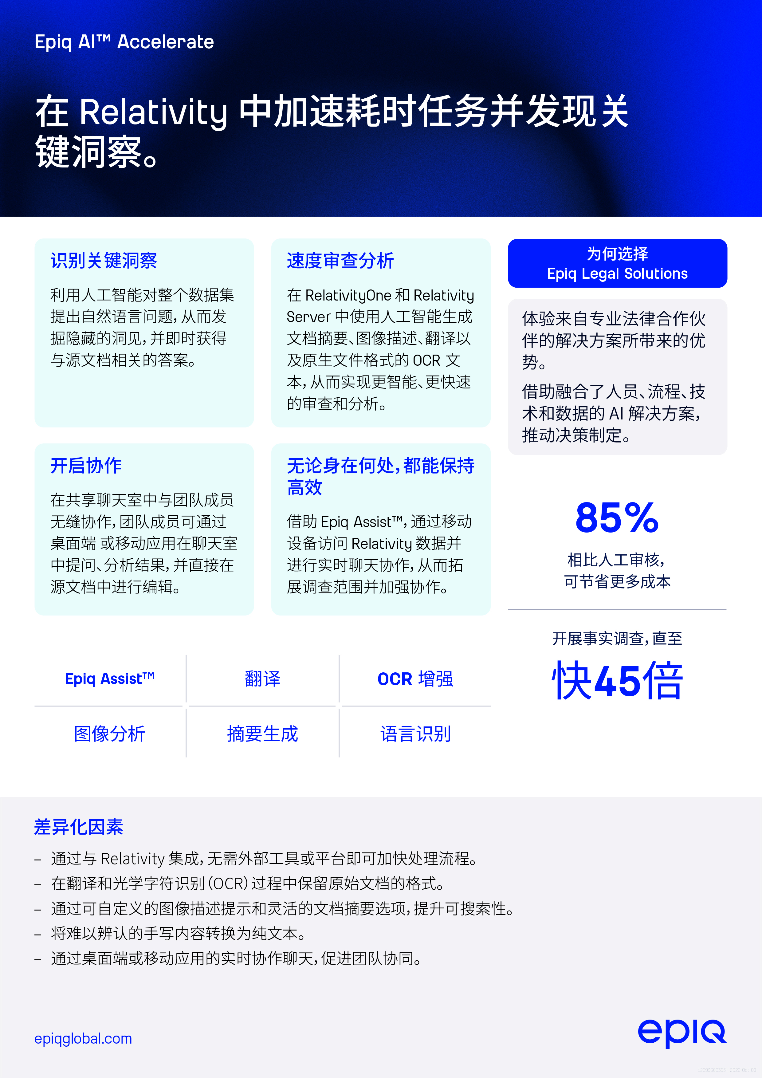 Epiq AI for Accelerate Solution Brief