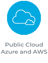 Public Cloud Azure and AWS