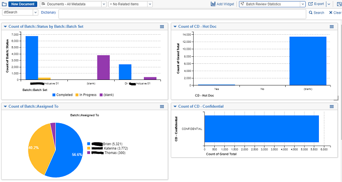 Relativity Dashboards Batch Review