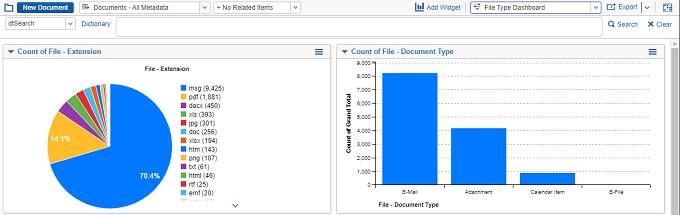 Relativity Dashboards File Type