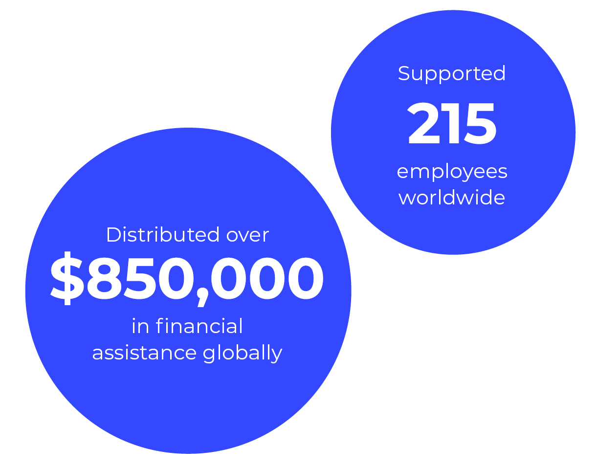Epiq's Charitable Impact