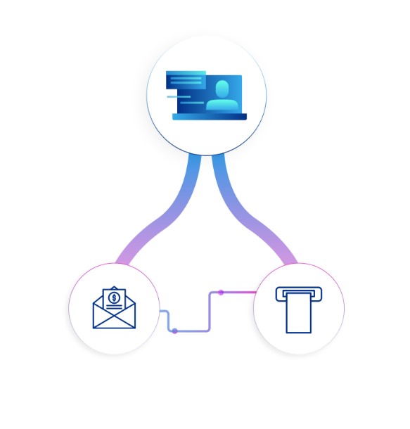 Case Power Print and Mailing Capabilities