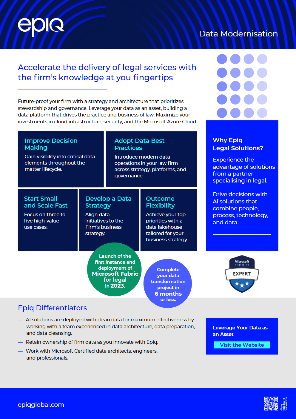 Data Modernisation Solution Brief