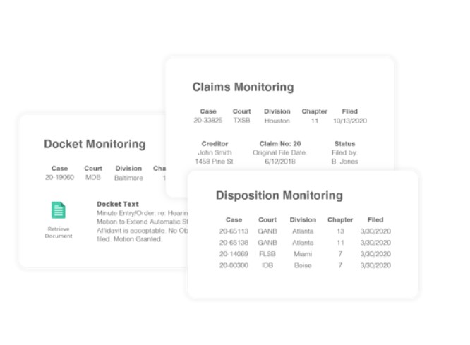 Docket, Disposition, and Claims Monitoring