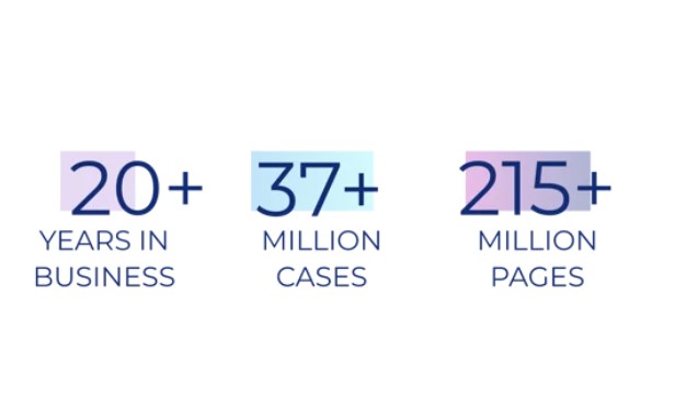 20+ years in business, 37+ million cases, 215+ million pages