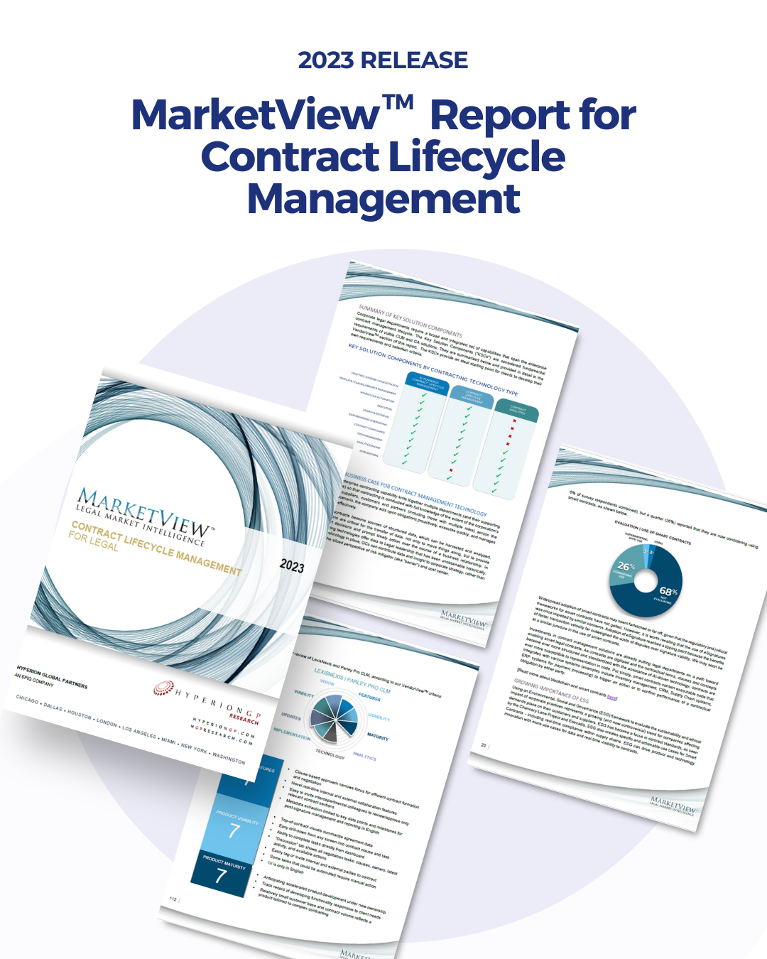 2023 MarketView Report